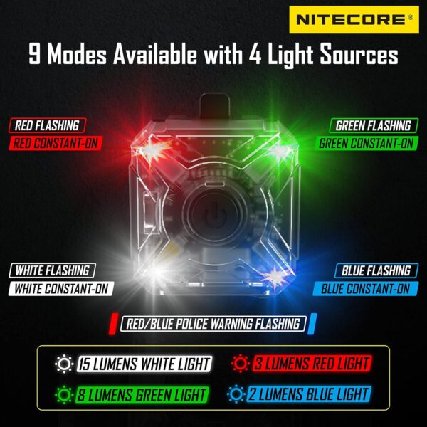 Nitecore NU06 LE - Image 3